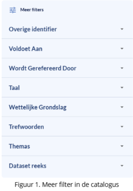 Meer filter in de catalogus