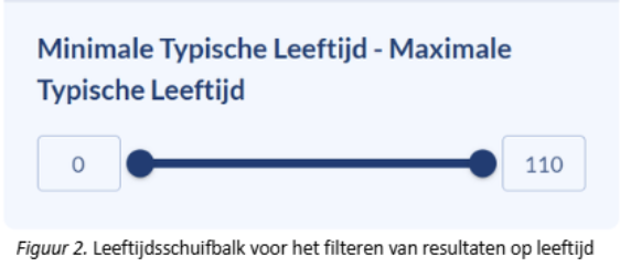 Leeftijdsschuifbalk voor het filteren van resultaten op leeftijd